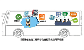 廈門才茂新品發(fā)布！公交二維碼支付引領(lǐng)電子客票新風暴