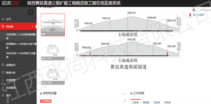 才茂通信隧道安全遠(yuǎn)程監(jiān)測(cè)系統(tǒng)方案