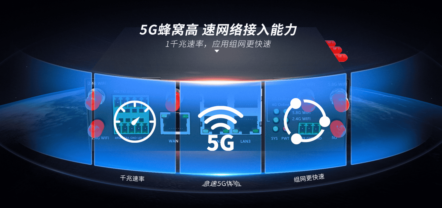 什么是蜂窩網(wǎng)絡？在物聯(lián)網(wǎng)中起什么作用？